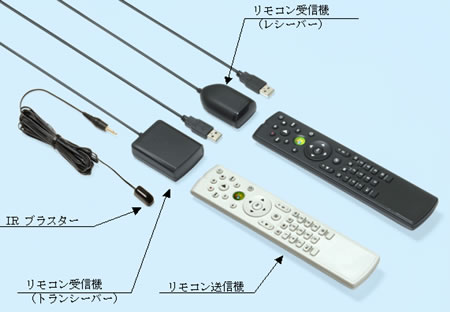 リモコン送受信機ユニット