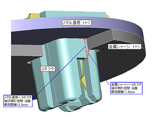 空間・沿面距離検討斜視図